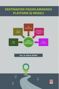 Destinasyon Pazarlamasında Platform İş Modeli Rıdvan Kozak