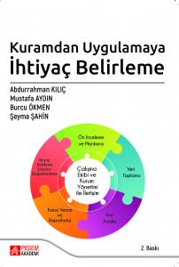 Kuramdan Uygulamaya İhtiyaç Belirleme