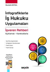 İnfografiklerle İş Hukuku Uygulamaları İşveren Rehberi A&ccedil;ıklamalı &ndash; Karekodlarla